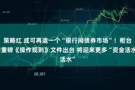 策略红 或可再造一个“银行间债券市场”！柜台债重磅《操作规则》文件出台 将迎来更多“资金活水”