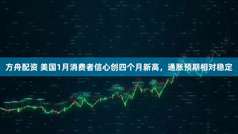 方舟配资 美国1月消费者信心创四个月新高，通胀预期相对稳定