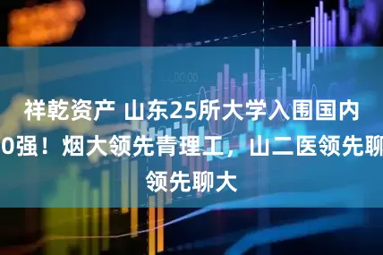 祥乾资产 山东25所大学入围国内300强！烟大领先青理工，山二医领先聊大